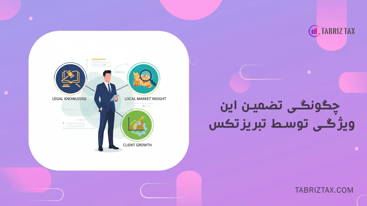 مشاور مالی شخصی 2 بهترین مشاور مالی در تبریز