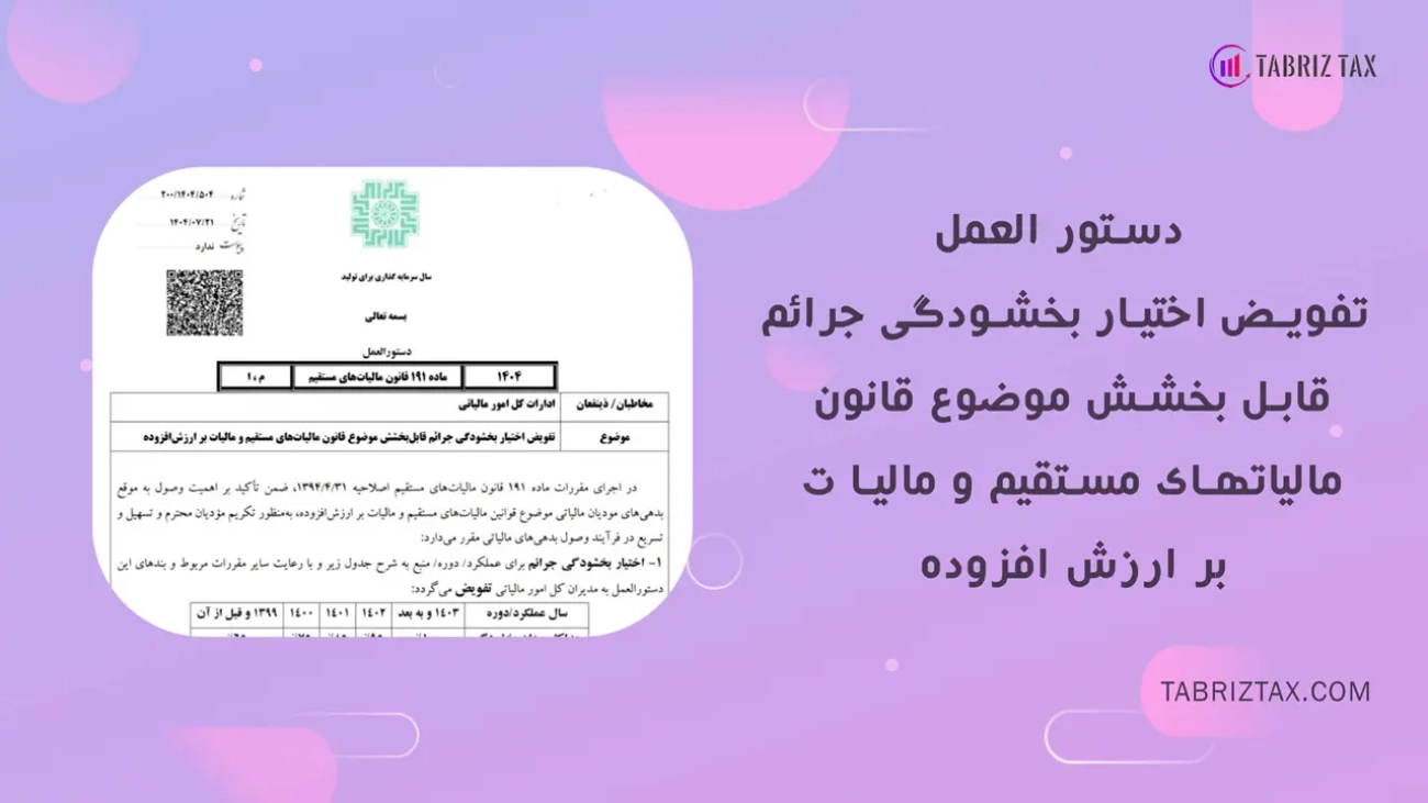 تفویض اختیار بخشودگی جرائم قابل بخشش موضوع قانون مالیاتهای مستقیم و مالیا ت بر ارزش افزوده