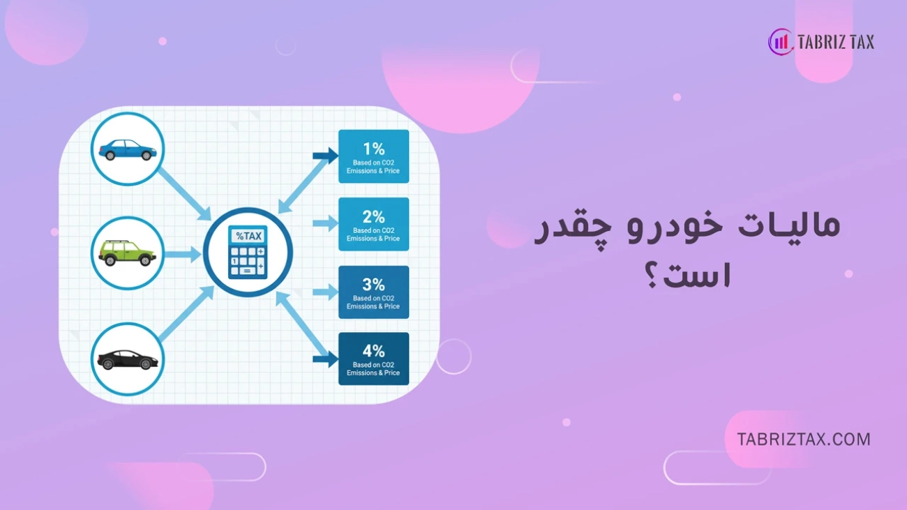 مالیات-خودرو-چقدر-است